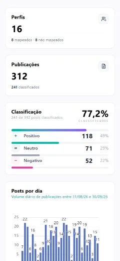 TrackHub no celular